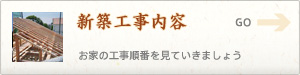 工事内容