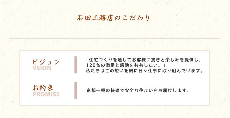 石田工務店のこだわり